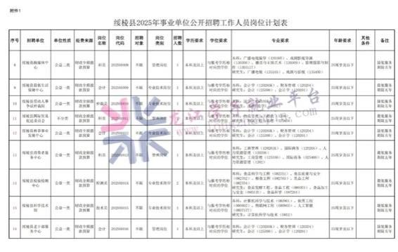 说明: 图片