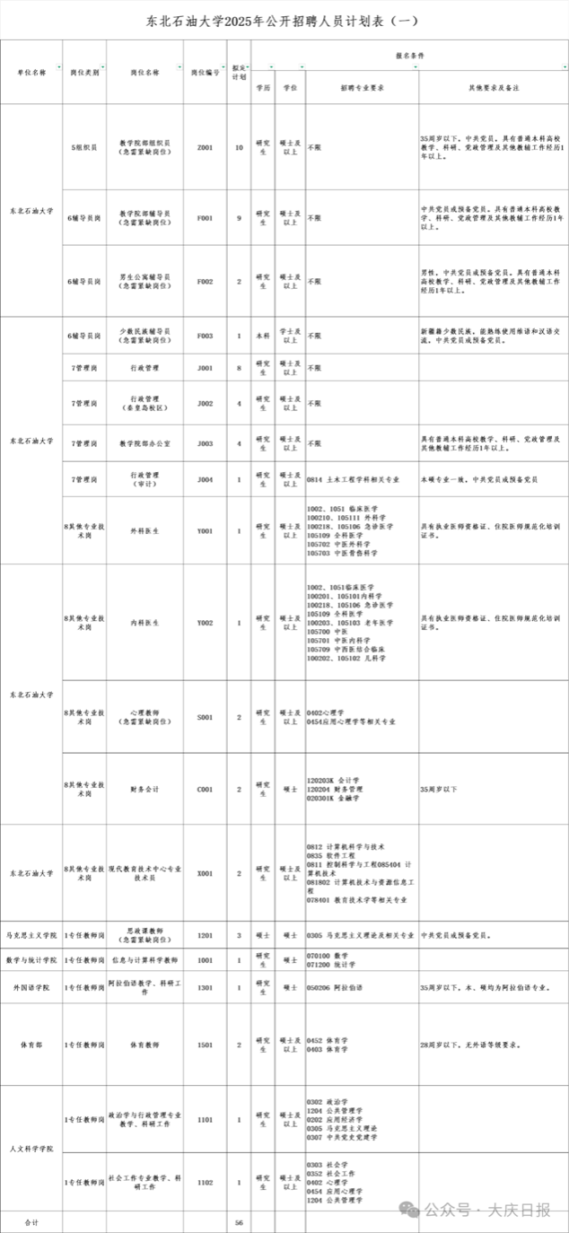 说明: 图片