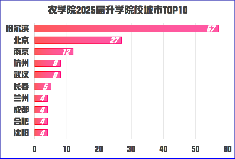 说明: 图片6.png 说明: 图片6.png