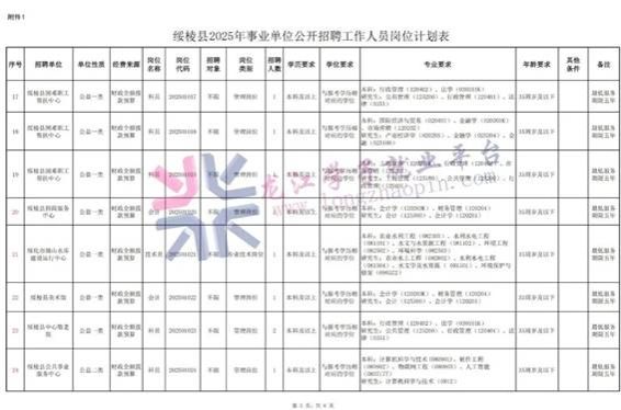 说明: 图片